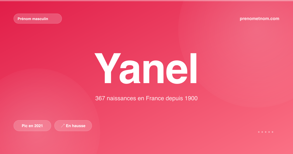 Carte visuelle du prénom Yanel