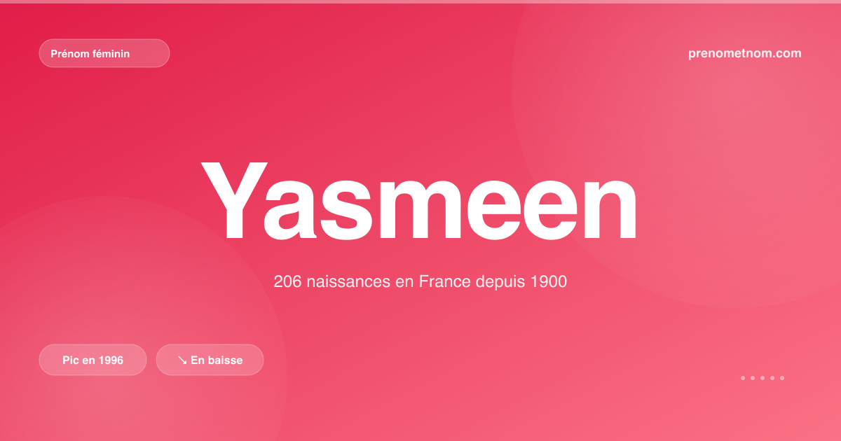 Carte visuelle du prénom Yasmeen