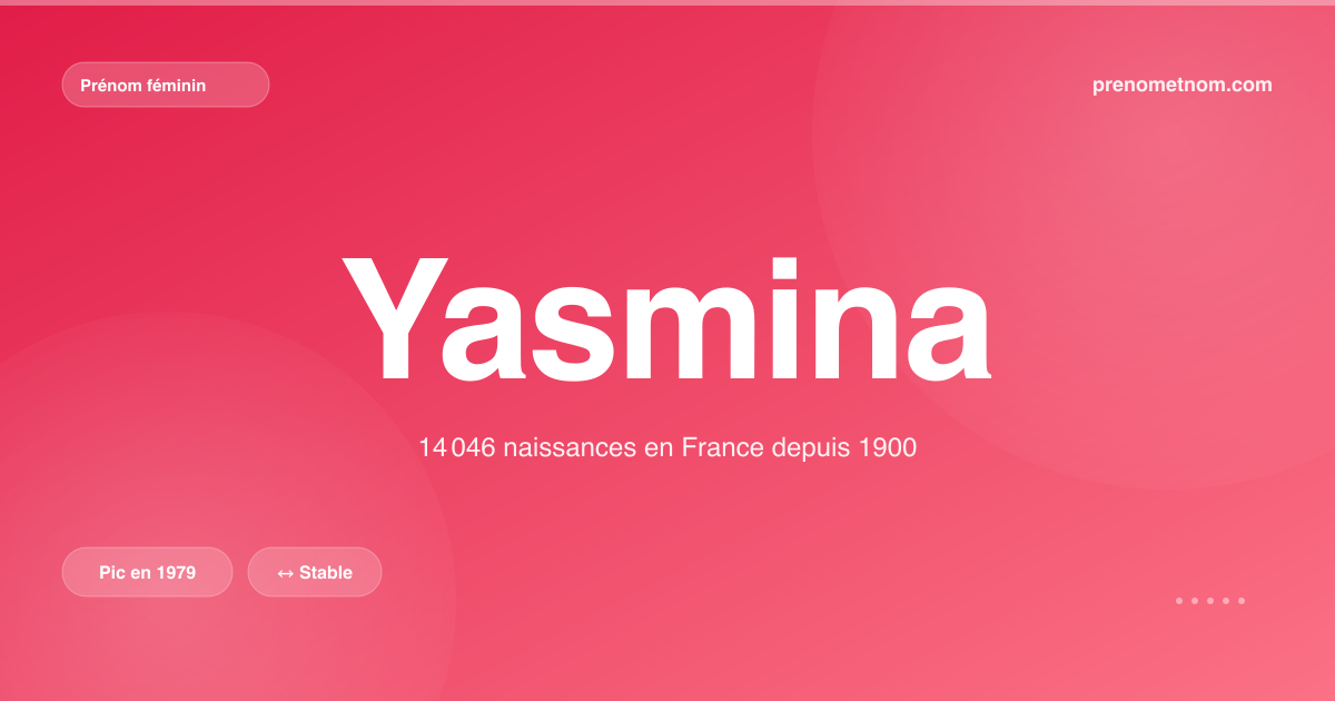 Carte visuelle du prénom Yasmina