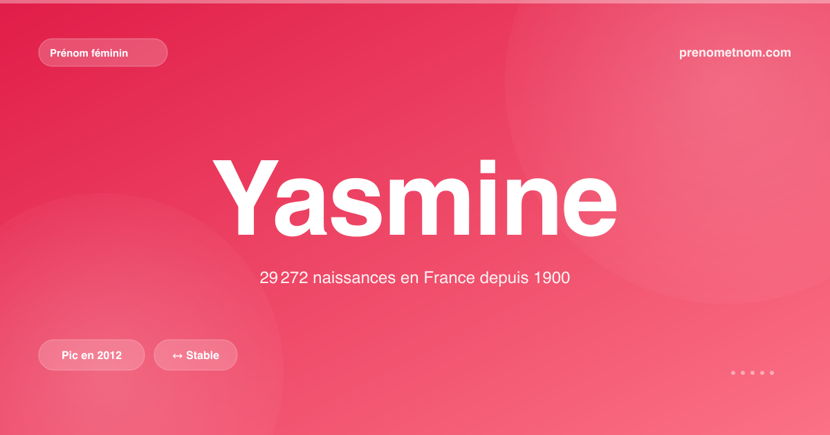 Carte visuelle du prénom Yasmine
