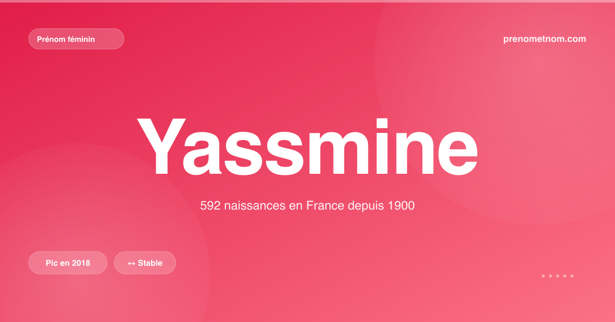 Carte visuelle du prénom Yassmine