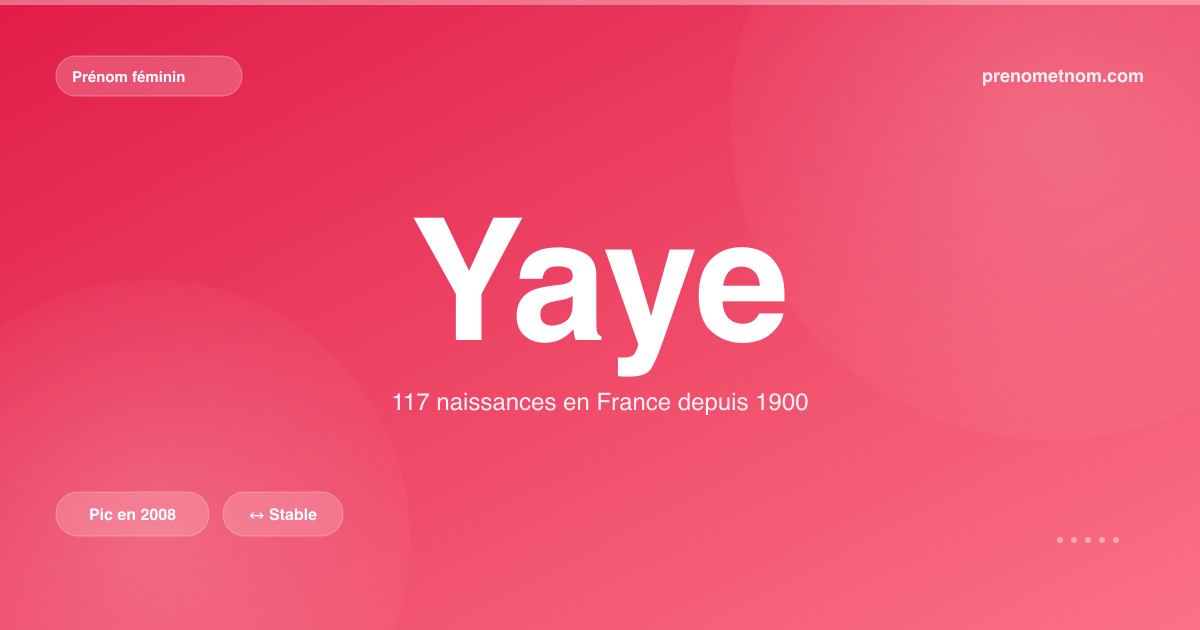 Carte visuelle du prénom Yaye