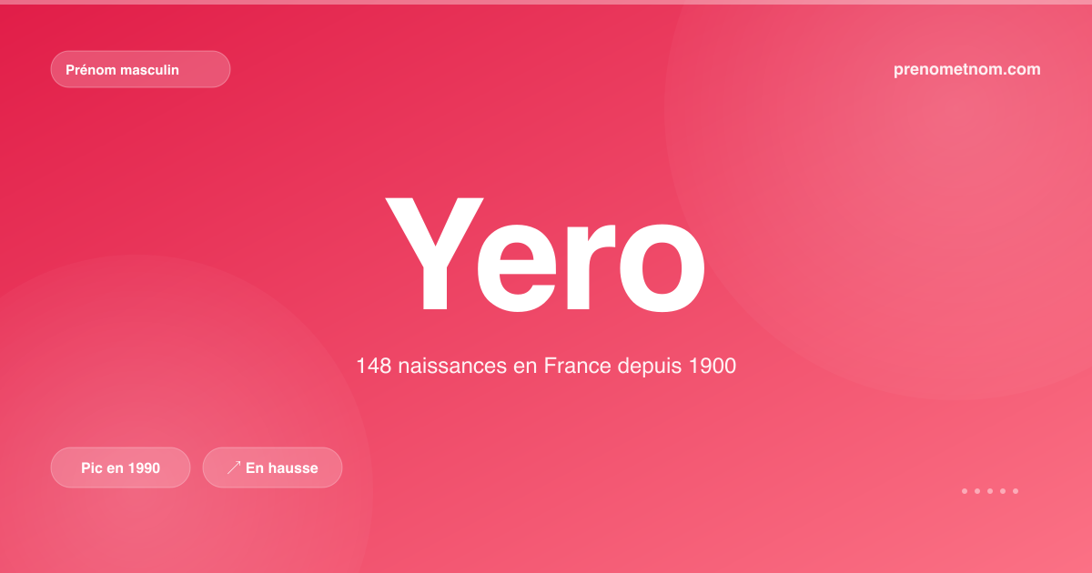 Carte visuelle du prénom Yero