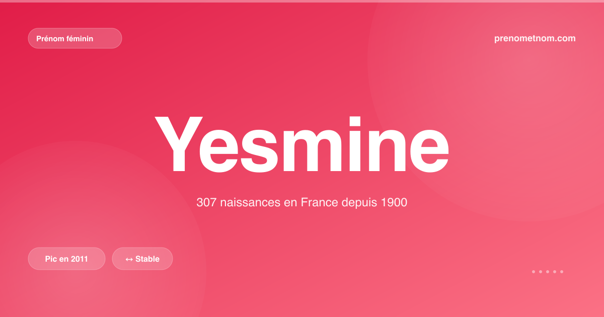 Carte visuelle du prénom Yesmine