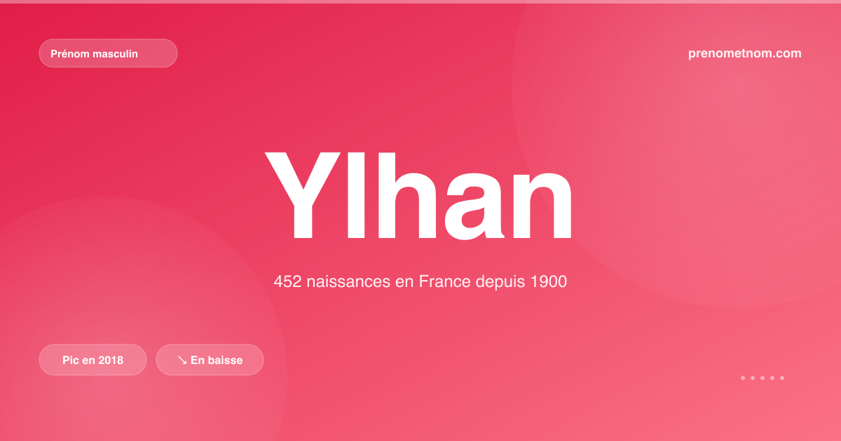 Carte visuelle du prénom Ylhan
