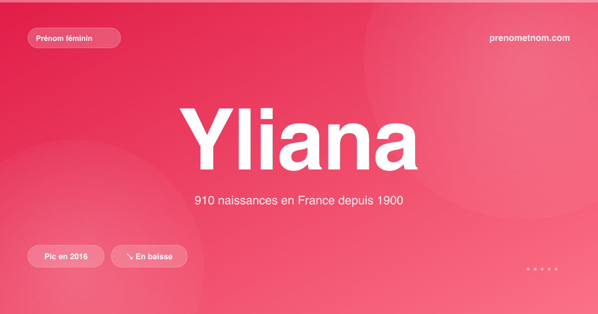 Carte visuelle du prénom Yliana