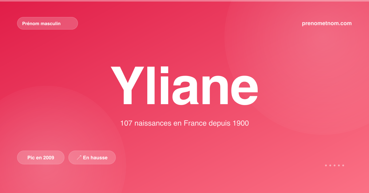 Carte visuelle du prénom Yliane