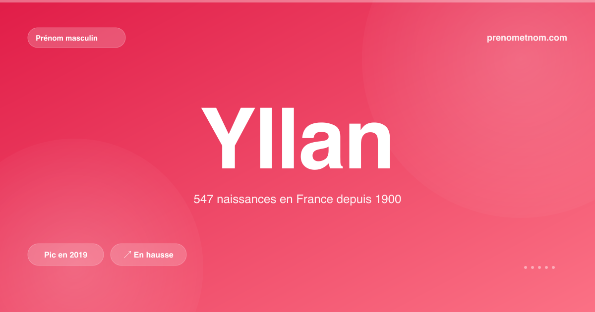 Carte visuelle du prénom Yllan