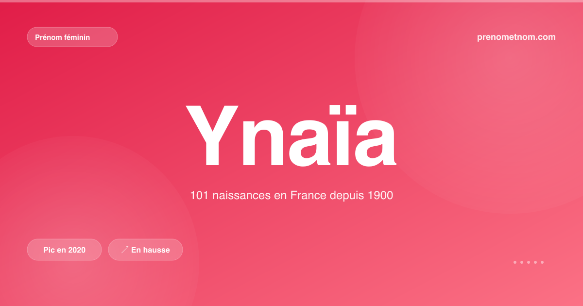 Carte visuelle du prénom Ynaïa