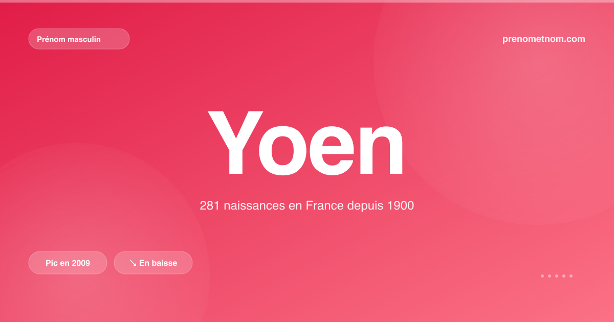 Carte visuelle du prénom Yoen