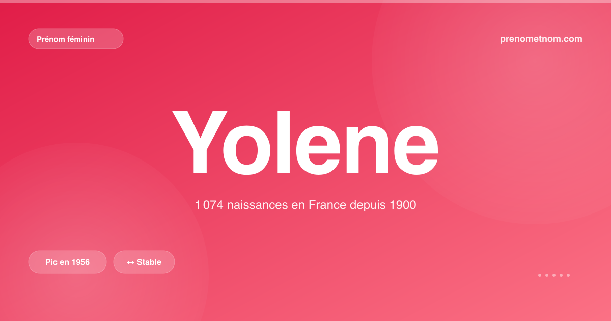 Carte visuelle du prénom Yolene