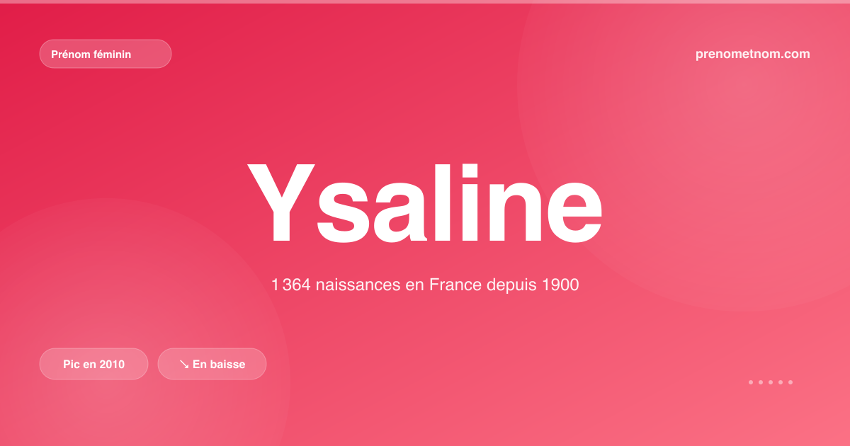 Carte visuelle du prénom Ysaline