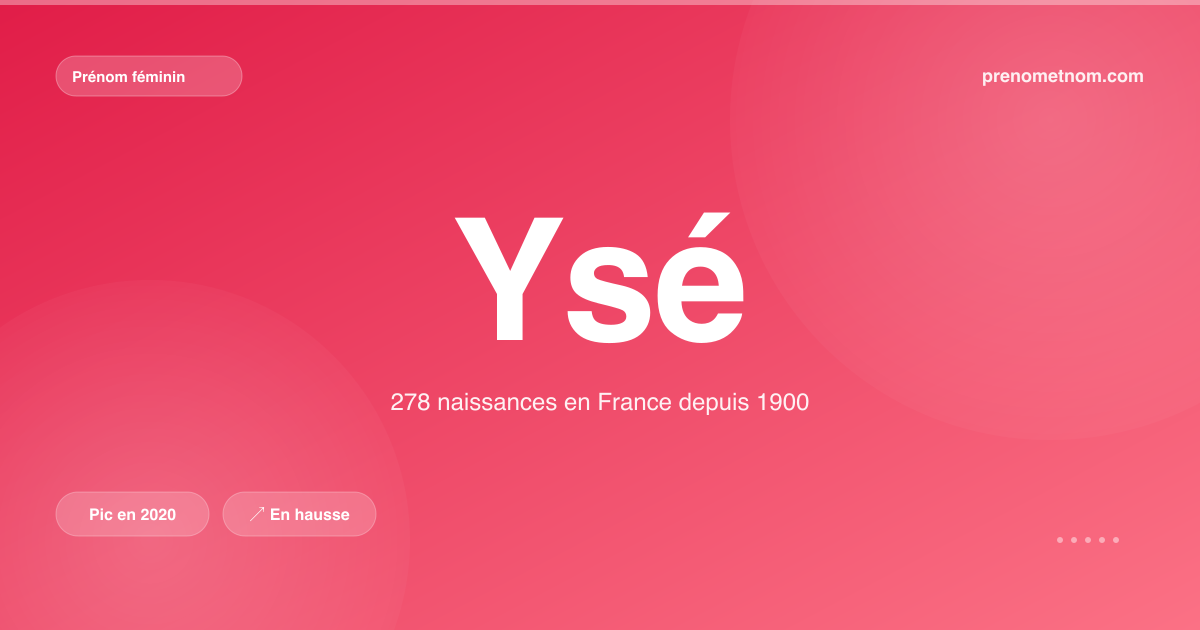 Carte visuelle du prénom Ysé