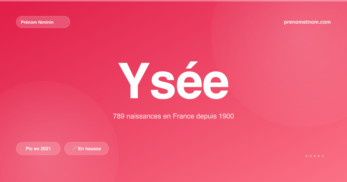 Carte visuelle du prénom Ysée