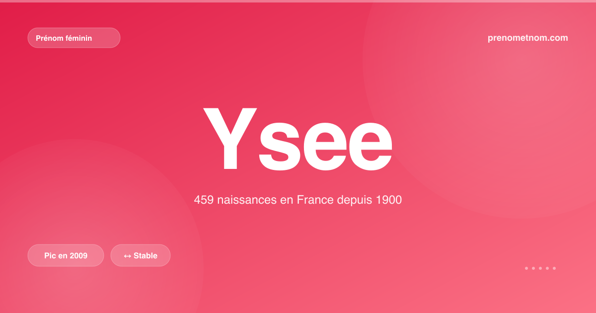 Carte visuelle du prénom Ysee