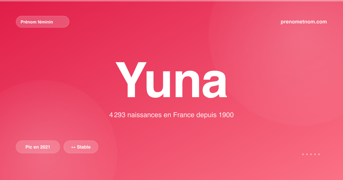 Carte visuelle du prénom Yuna