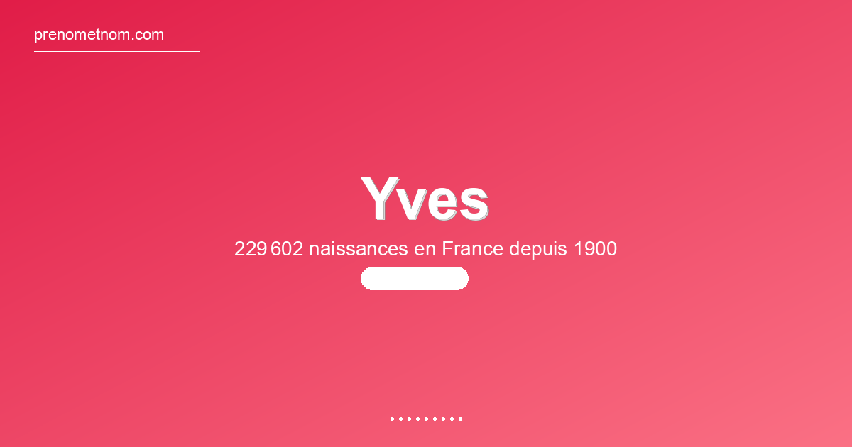 Carte visuelle du prénom Yves