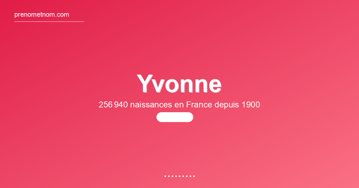 Carte visuelle du prénom Yvonne