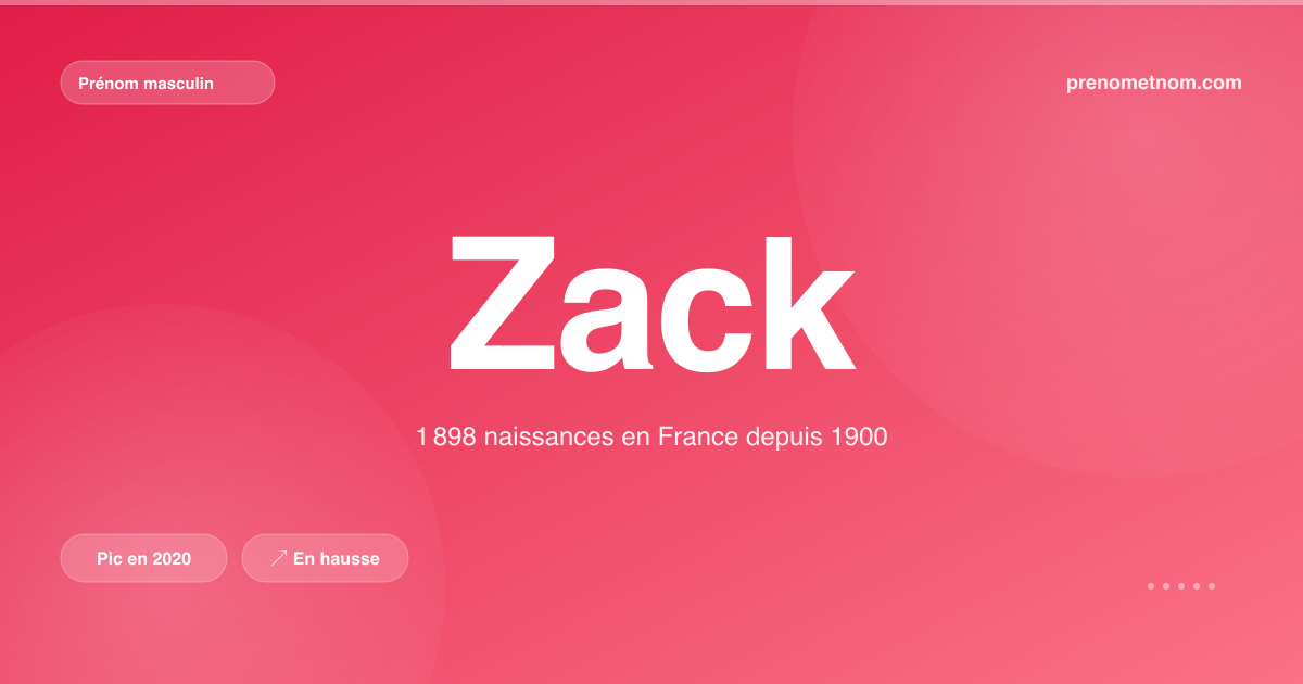 Carte visuelle du prénom Zack