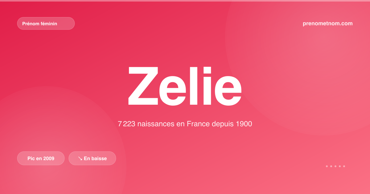 Carte visuelle du prénom Zelie