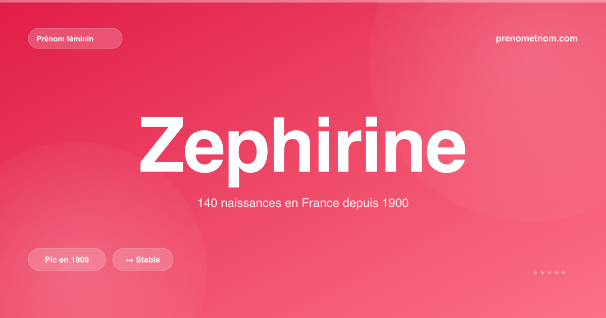 Carte visuelle du prénom Zephirine