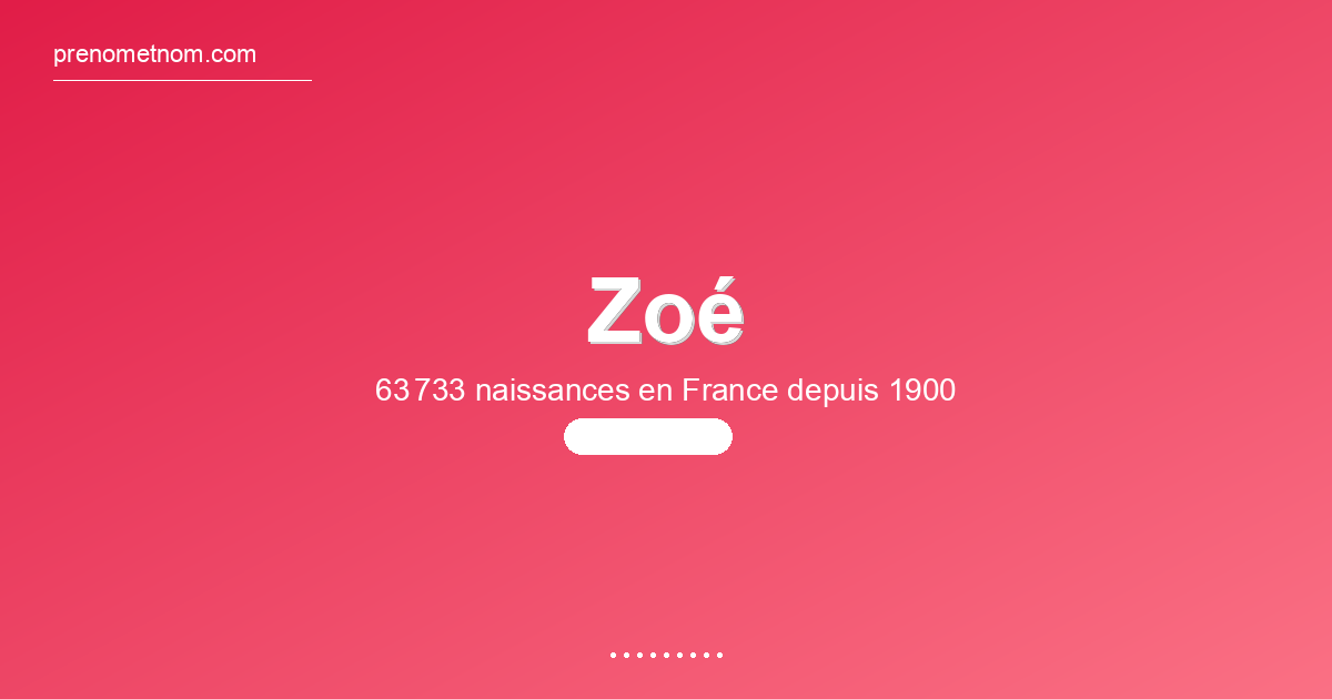 Carte visuelle du prénom Zoé