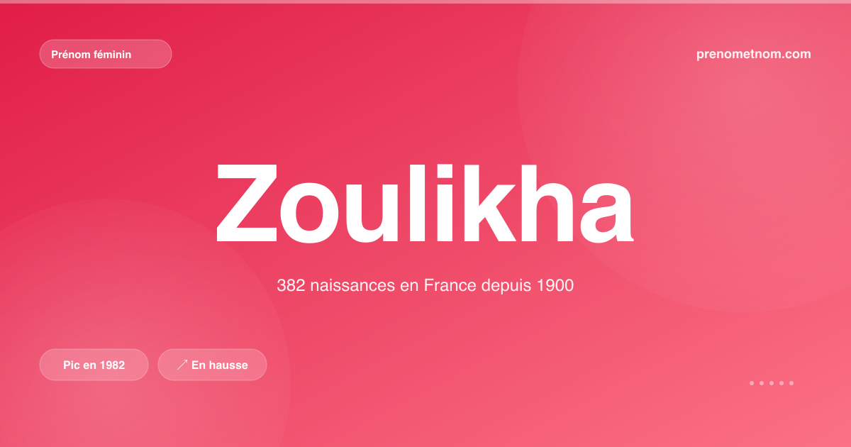 Carte visuelle du prénom Zoulikha
